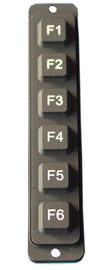 teclado numérico numérico do diâmetro PS2 de 96mm x de 18mm com carbono - sobre - interruptor chave do ouro